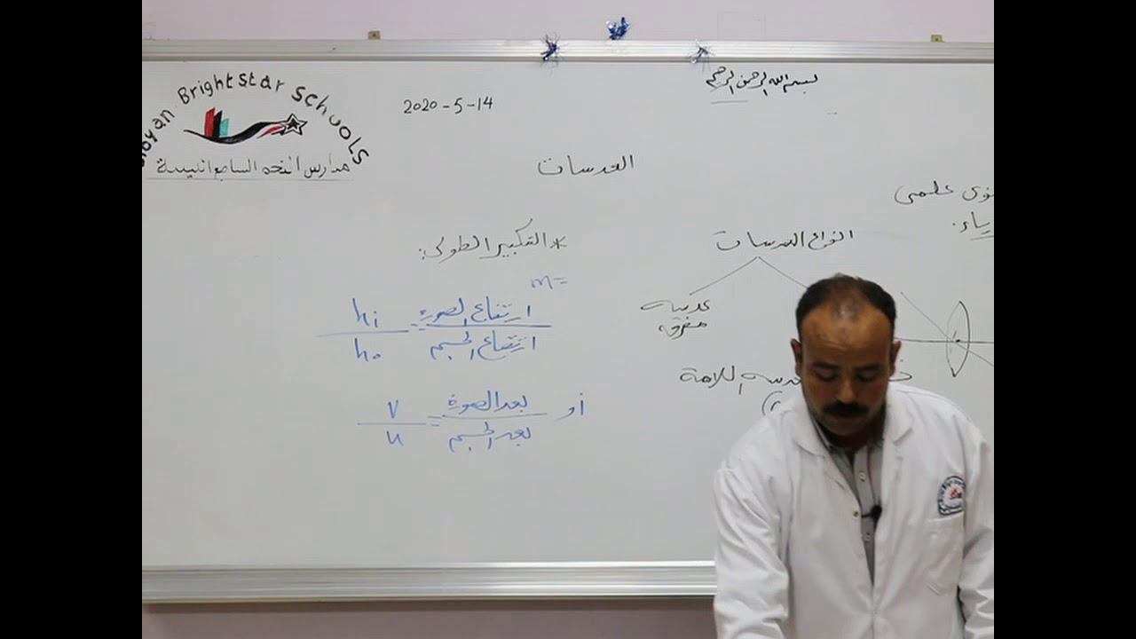 مادة الفيزياء للصف الثاني الثانوي العلمي/   الوحدة الثامنة -  العدسات