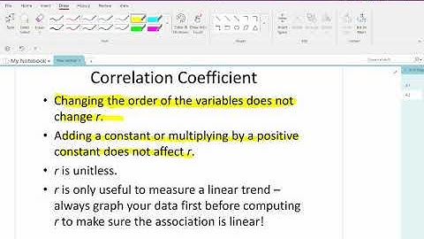 STA2023 - 4.2 Measuring Strength of Association with Correlation