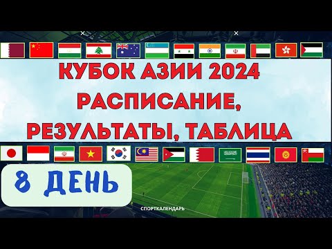 Кубок Азии 2024  8 день  Расписание, результаты, таблица, бомбардиры