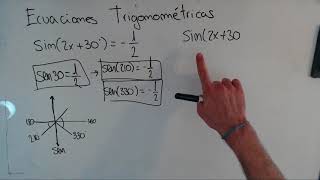 Sin(2x+30º)=-1/2 | Resuelta Ecuación Trigonométrica | PASO A PASO