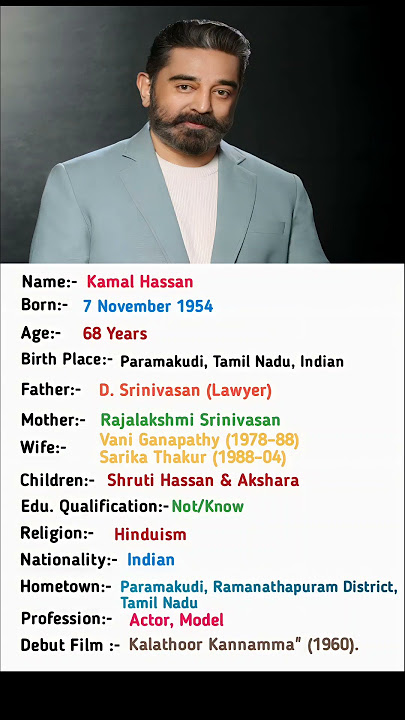 South Indian Actor Kamal Hassan Biography #kamalhaasan #vikramvedha