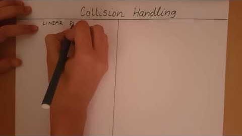 Hashing  - Linear Probing