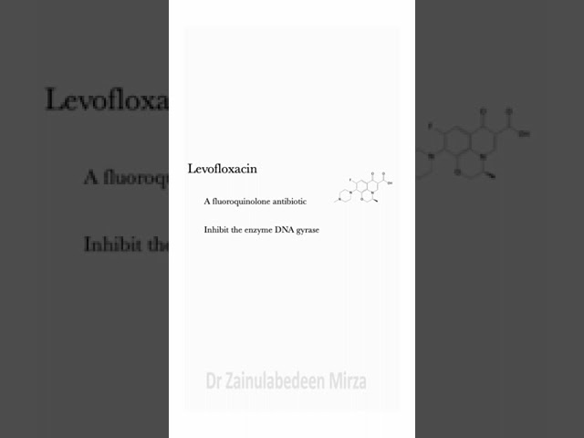 Levofloxacin drug | ZMD health Science
