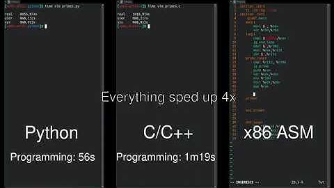 Python vs C/C++ vs Assembly side-by-side comparison