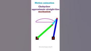 Motion animation using Matlab: Chebychev approximate-straight-line mechanism