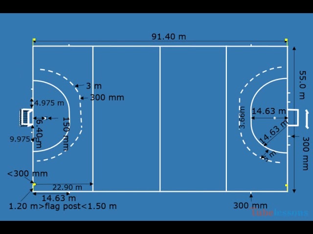 Hockey Field  Goal Dimensions  Harrod Sport