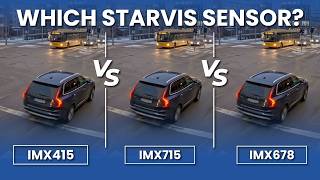 Sony STARVIS IMX678 vs IMX715 vs IMX415 | Which Sensor Is Best for Your Vision System? | Podcast