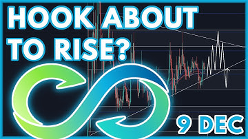 HOOK PRICE PREDICTION TODAY! | HOOKED PROTOCOL (HOOK) PRICE PREDICTION & NEWS 2022!