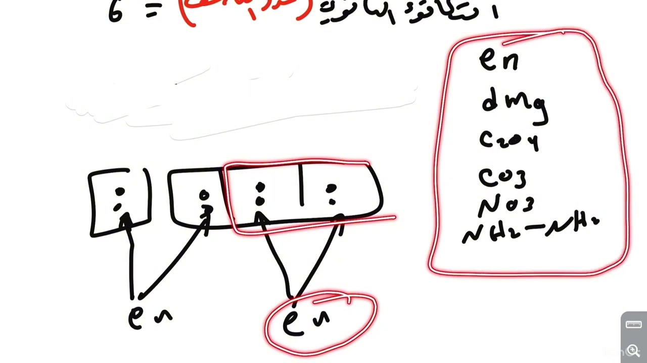 الفصل الخامس حل اسئلة الفصل ( 5-8  ,  5-9  ,  5-12 ) مثال 5-5 /محاضرة1️⃣2️⃣