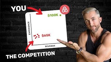 97% of Airbnb hosts MISS this $20,000 HACK