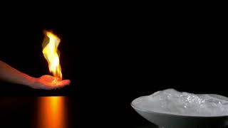 Ateşli Eller Gösteri Deneyi - www okulstore.com