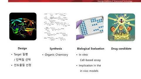 지스트 생명과학부 신약개발실험실 소개 영상(김용철 교수님)