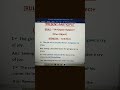 Present Participle In English Grammar | English Grammar | English | #shorts #youtubeshorts