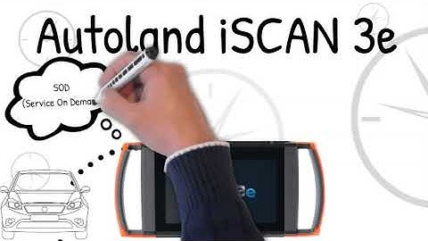 Mercedes SCN solution