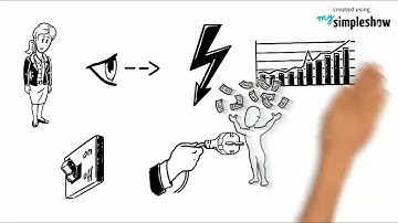 IoT Hackathon Project: PlugInBeGreen