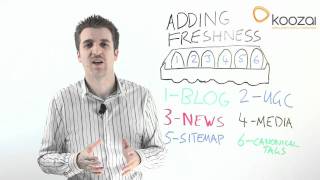 How to Add Freshness to a Website (Google Freshness Update)