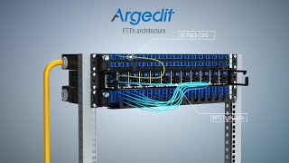 Argedit Ftth Architecture