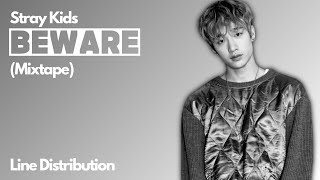 Stray Kids - BEWARE OT8 (Line Distribution)
