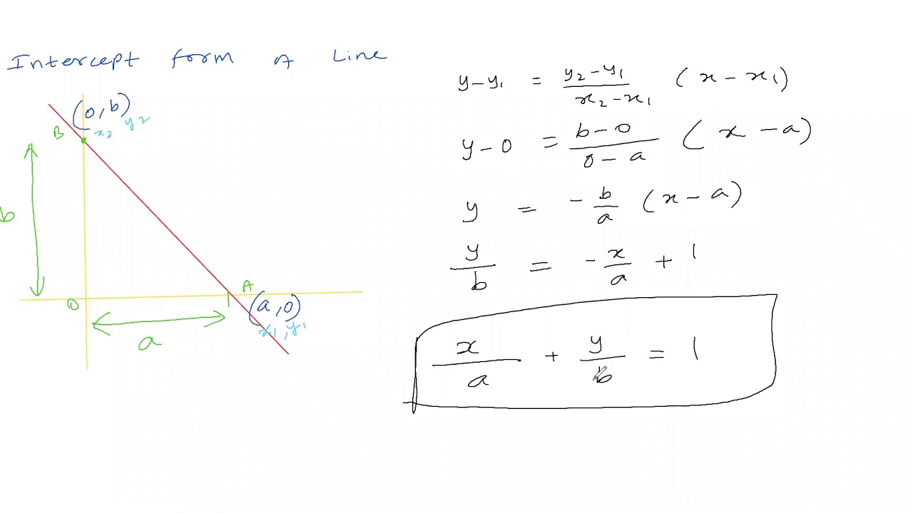 STRAIGHT LINE PART 2 DIFFERENT FORM OF A STRAIGHT LINE - YouTube