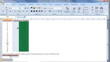 Operational Risks: Continuous Distributions Introduction Exponential