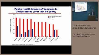 New Approaches To Vaccines For HIV, Influenza And Viral Pathogens