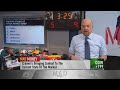 Jim Cramer's investment dos and don'ts for this tricky market environment