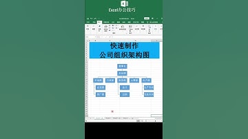 Excel 快速製作公司組織架構圖一類圖的方法技巧 職場辦公技巧