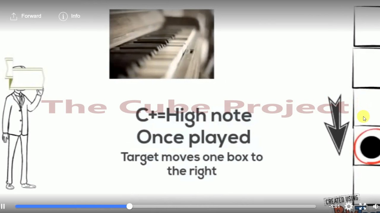 Cube Project - YouTube