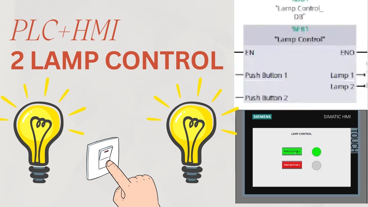 Learn PLC Programming Live | Beginner to Advanced Full Guide - YouTube