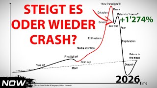 Werden wir Morgen wieder Crashen?
