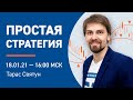 Простая стратегия торговли фьючерсами | Обучение трейдингу