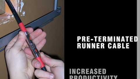 Rapid Run In Wall Cabling Solutions for Digital Signage Hospitals Wiring Schools Home Theater