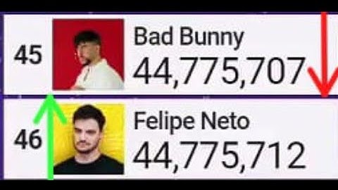 Felipe Neto Passed Bad Bunny