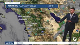 San Diego warming up this week as heat humidity and monsoon chances return