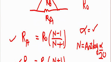 Network Theory Unit 6(Lecture 9)Lattice Attenuator and Bridge T attenuator