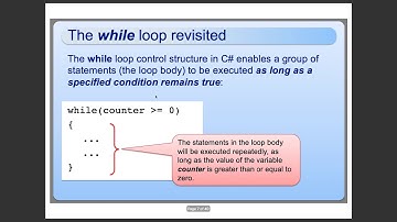 Lecture 11a    Loops as flowcharts and the intro to do while loops