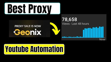 Best Proxy For YouTube | Best Proxy To Manage Social Media Accounts | Geonix Proxy Review