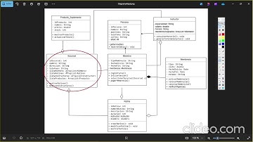 Orientado a Objetos (INF-241)