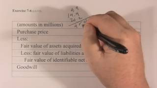 Ex 7-6 Financial Accounting