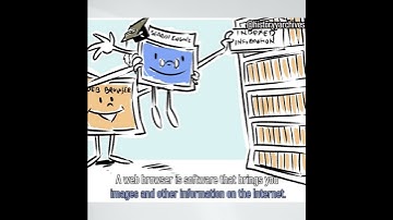 The 1st web Browser  | History Archives