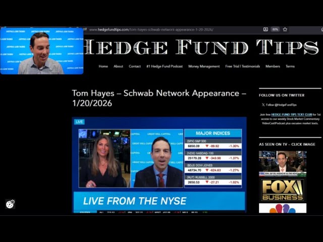 Hedge Fund Tips with Tom Hayes - VideoCast - Episode 327 - Jan 22, 2026