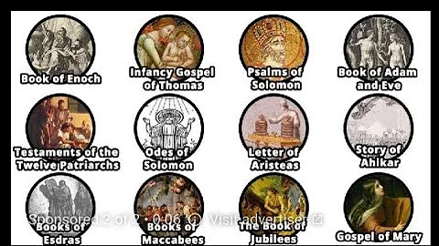 Every Banned Book Of The Bible Explained in 12 minutes