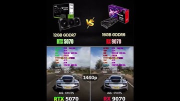 RTX 5070 12GB Vs RX 9070 16GB #trending #shorts #benchmark #gamingtest #gaming #rtx #challenge #pc