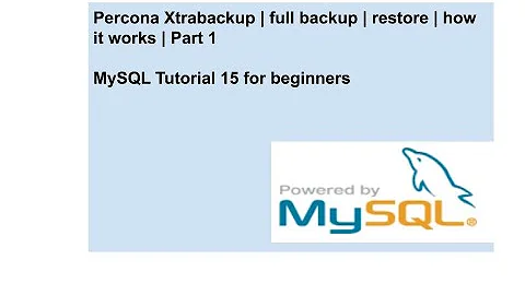 Percona Xtrabackup | full backup | restore | How it works | Part 1