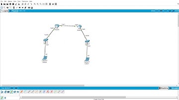 Jaringan Komputer Lab ke 4 Static Routing