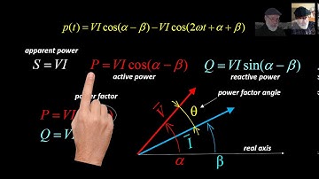 ELEC 202/05 - Power in AC Steady State