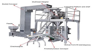 10 multihead weighing vibration filling machine Vertical FFS weigher scale packaging equipment