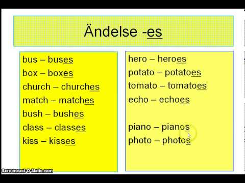 Video: Är och singular eller plural?