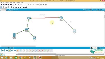 CCNA, LAB 8, DHCP, DHCP REPLAY Part 2