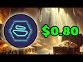 ZEBEC NETWORK OFFICIAL MONTHLY CANDLE - HUGE Q2 COMING? - ZBCN PRICE PREDICTION 2026